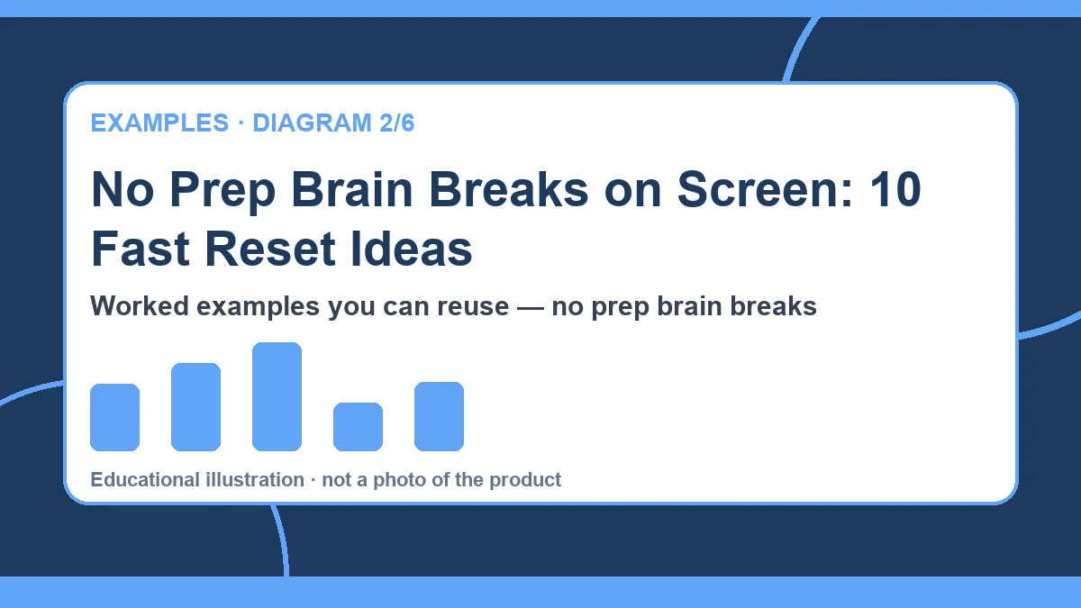 On screen games for students