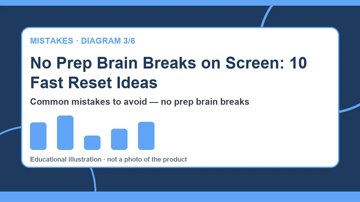 Movement break using a classroom timer