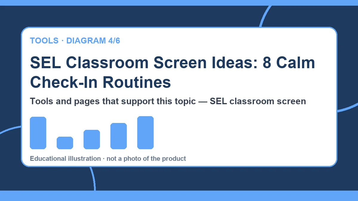 Teacher discussing privacy and SEL